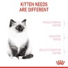Royal Canin kitten 400gr